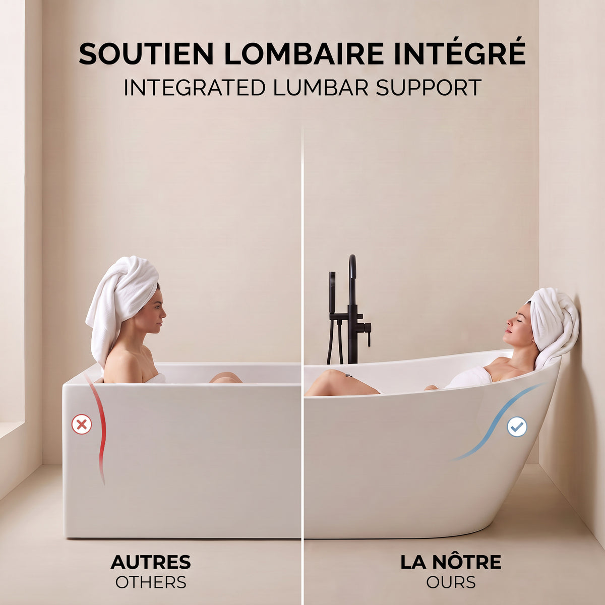 Baignoire autoportante Aria 60 po - Acrylique blanc lustré