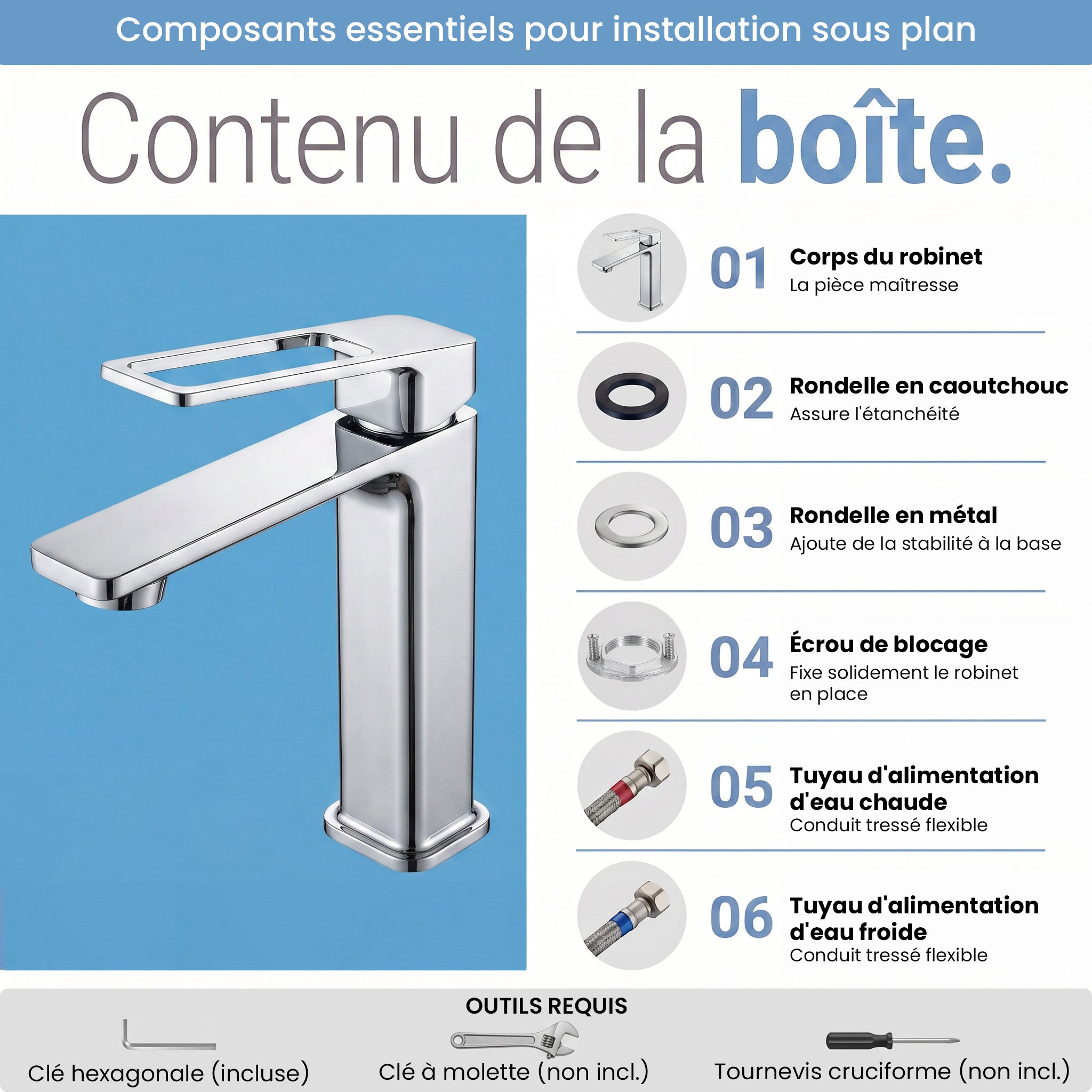 Robinet de Lavabo de Salle de Bains à 1 Poignée Athena en Chromé