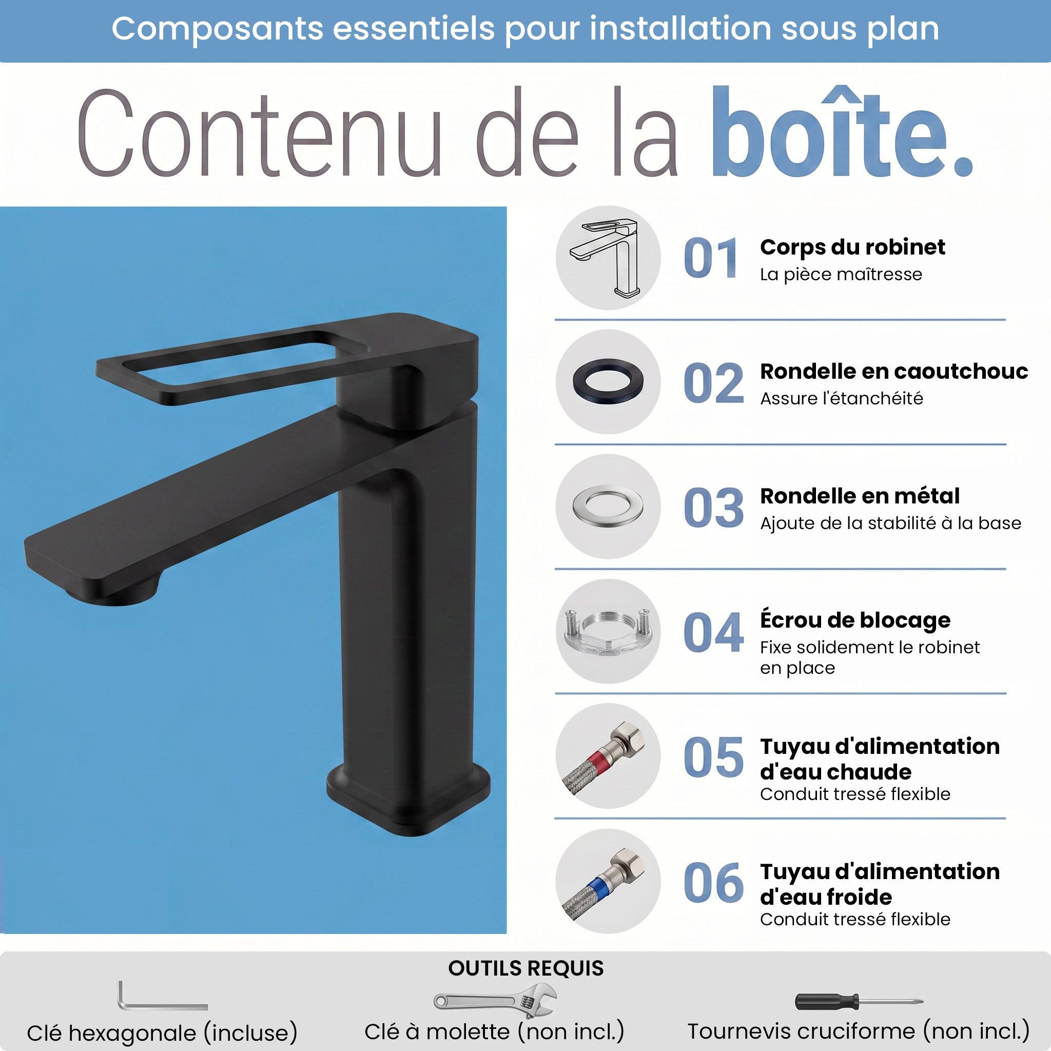 Robinet de Lavabo de Salle de Bains à 1 Poignée Athena en Noir Mat