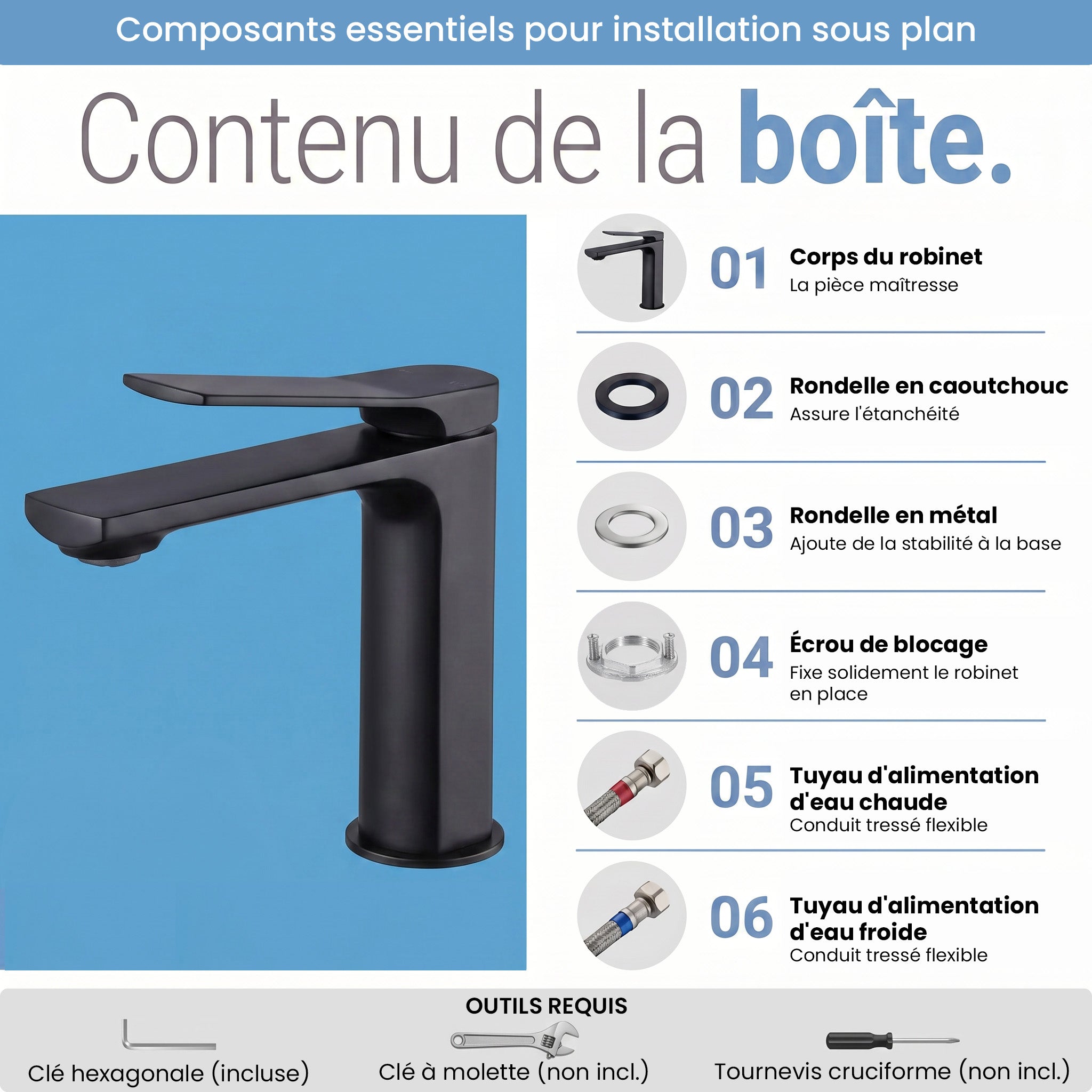 Robinet de Lavabo de Salle de Bains à 1 Poignée Idaho en Noir Mat