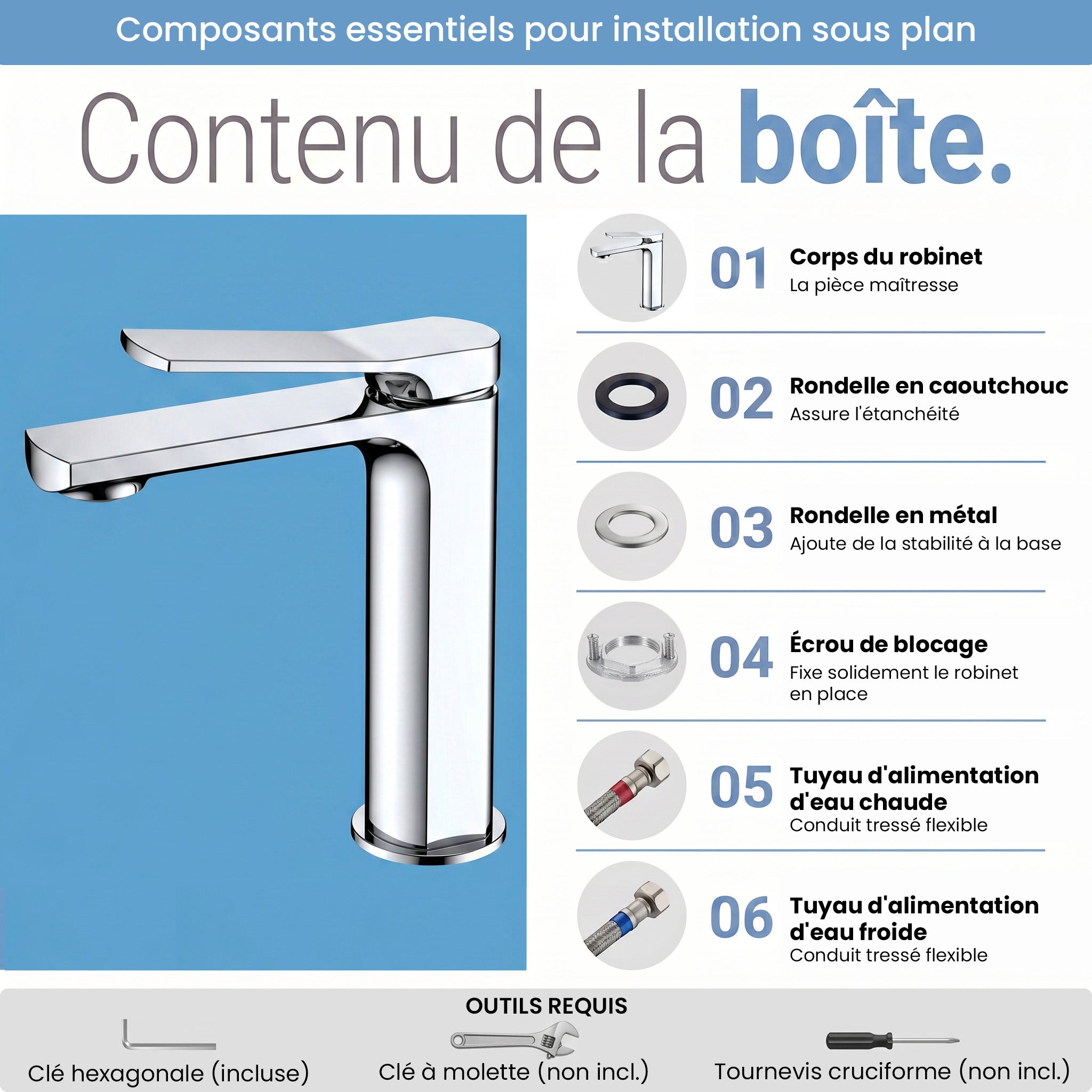 Robinet de Lavabo de Salle de Bains à 1 Poignée Idaho en Chromé
