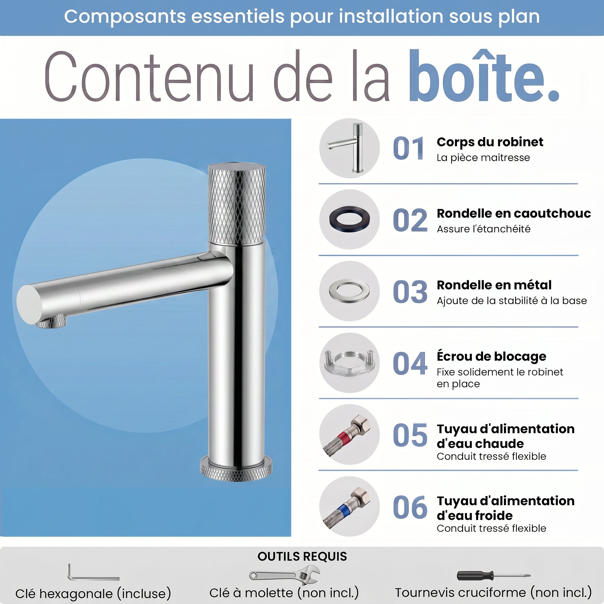 Robinet de Lavabo de Salle de Bains à 1 Poignée Sorento en Chrome