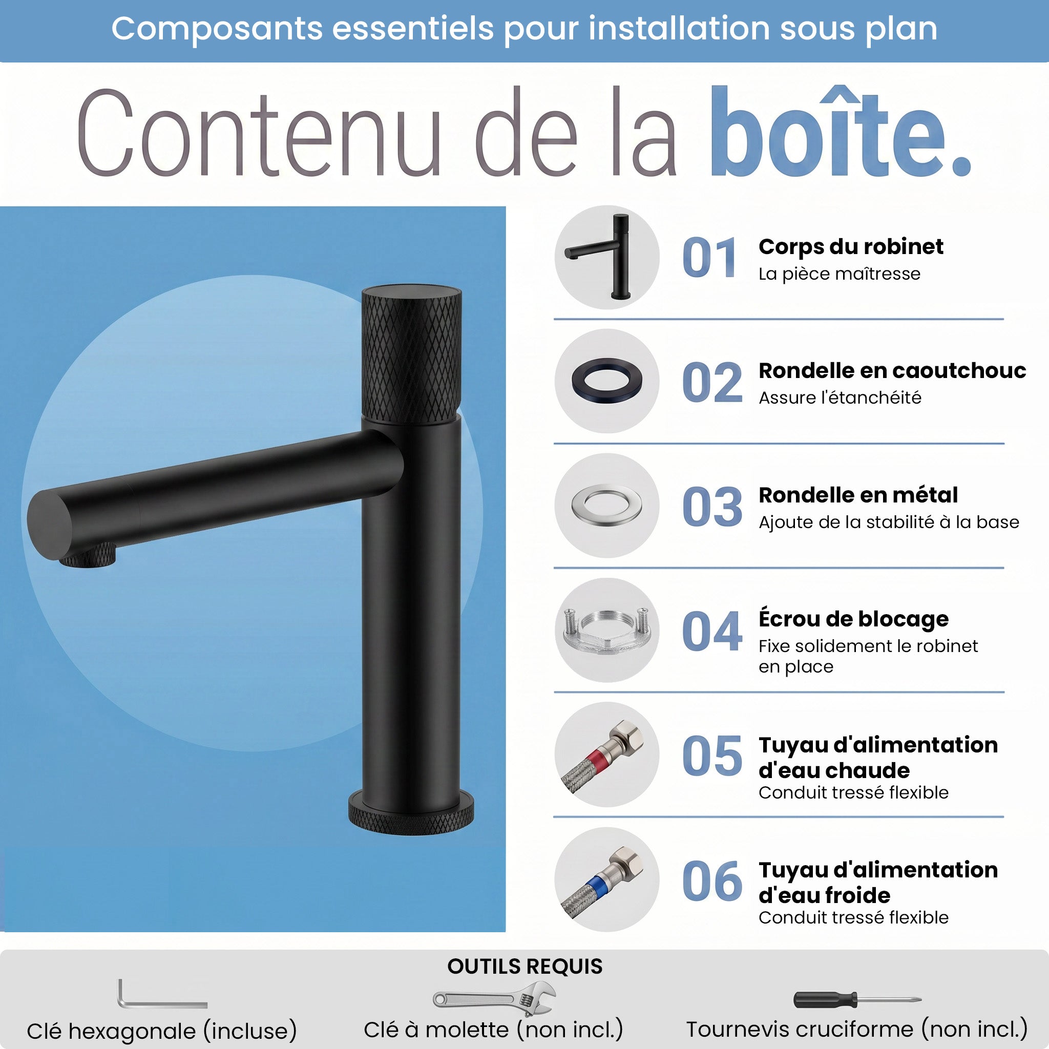 Robinet de Lavabo de Salle de Bains à 1 Poignée Sorento en Noir Mat
