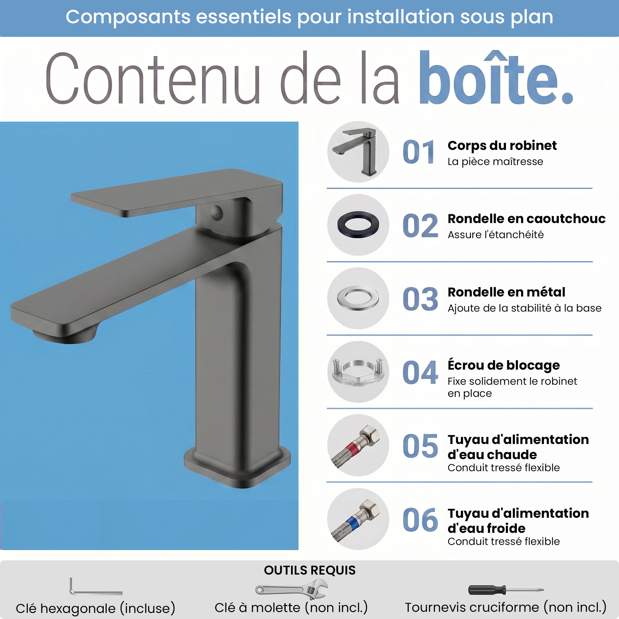 Robinet de Lavabo de Salle de Bains à 1 Poignée Camaro en Gris Acier