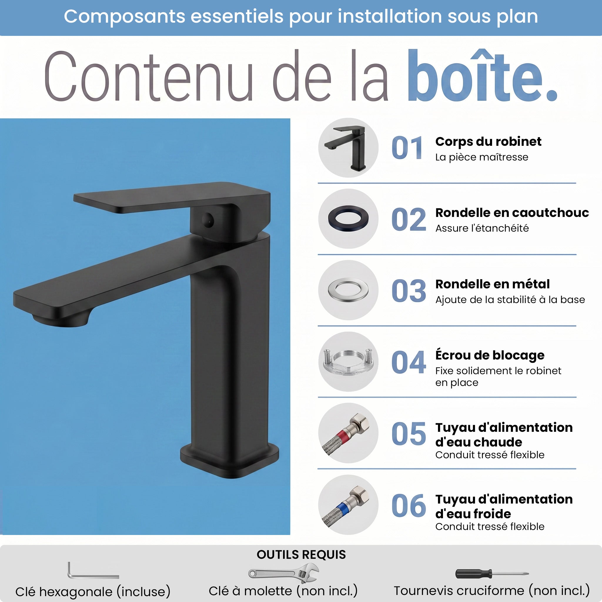 Robinet de Lavabo de Salle de Bains à 1 Poignée Camaro en Noir Mat