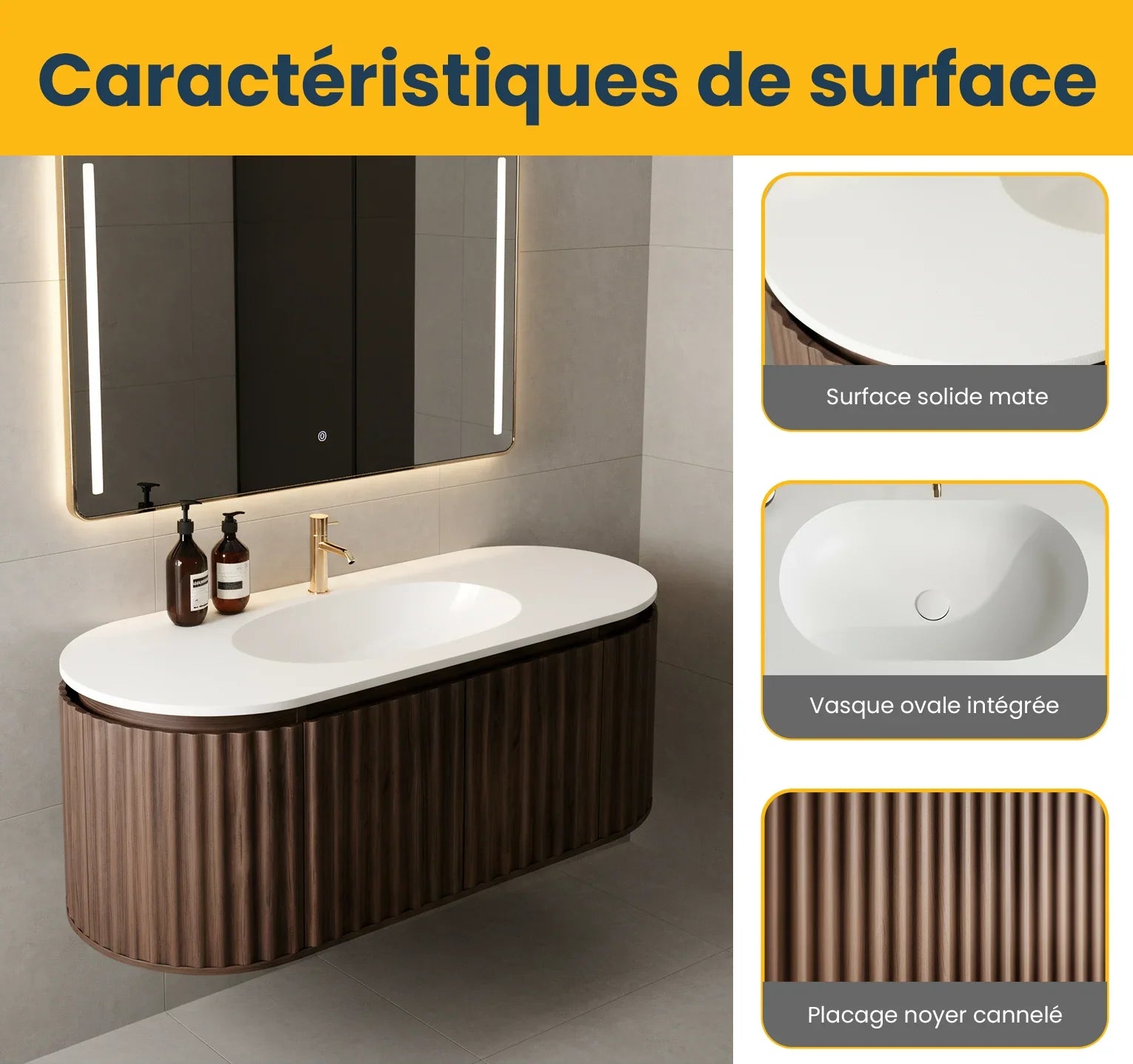 Meuble-lavabo 48 po en noyer courbé et cannelé - Comptoir blanc mat