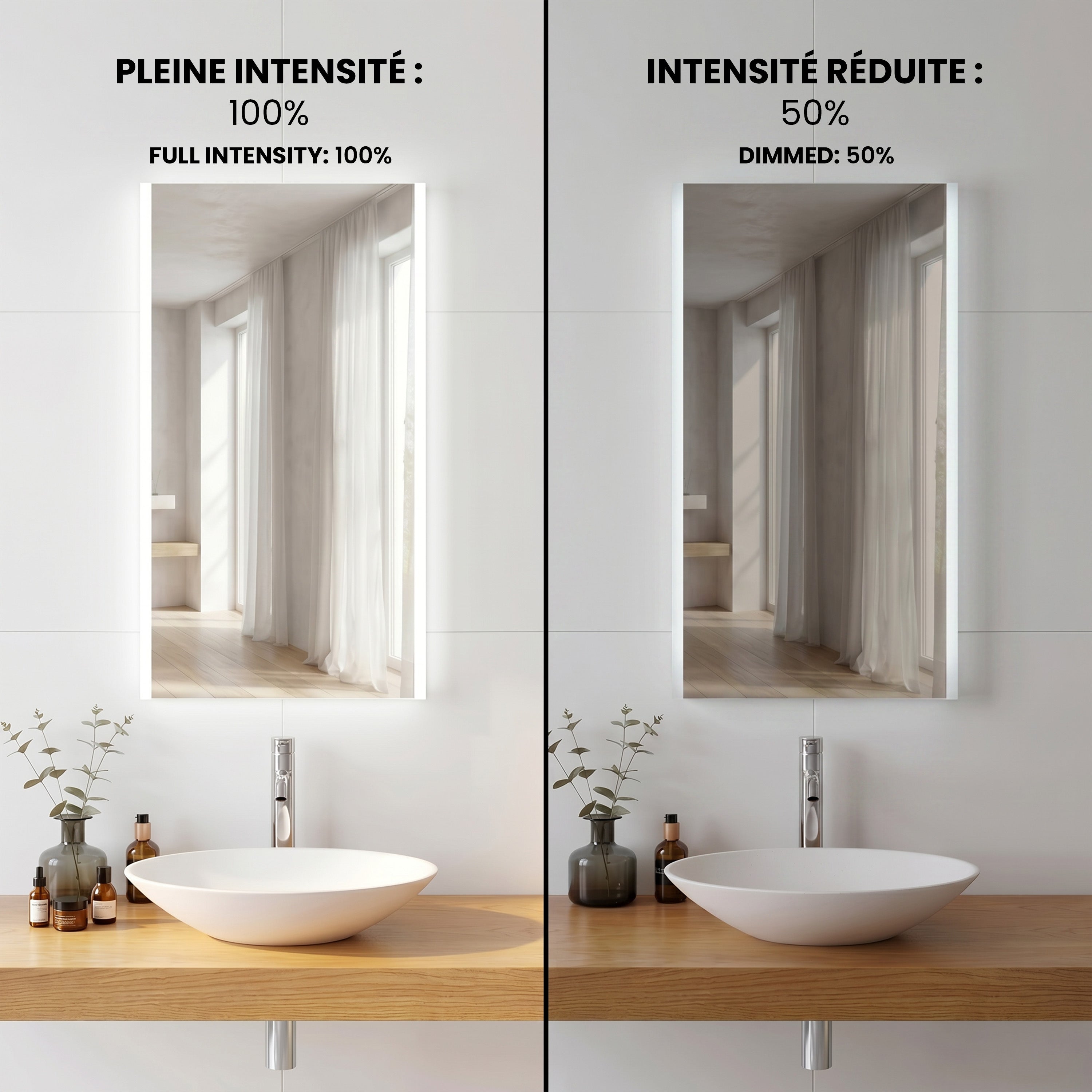 20" LED Bathroom Mirror with Brightness Dimmer, Time & Temperature Display