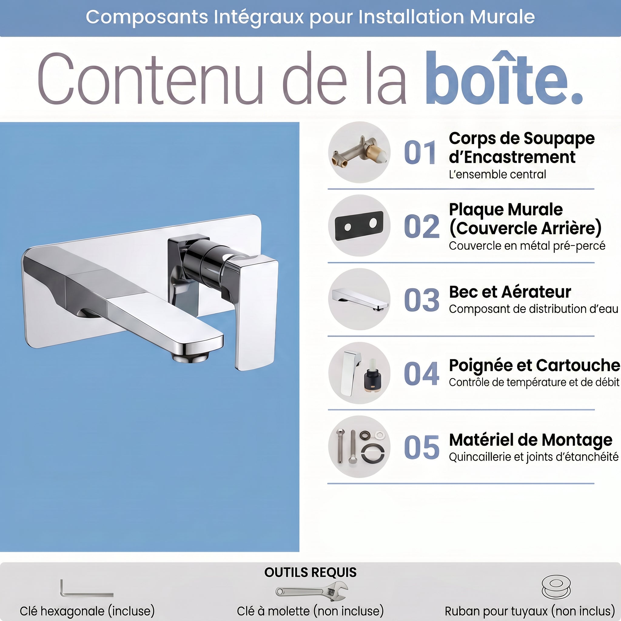 Robinet de Lavabo de Salle de Bains à 1 Poignée Chrono en Chromé