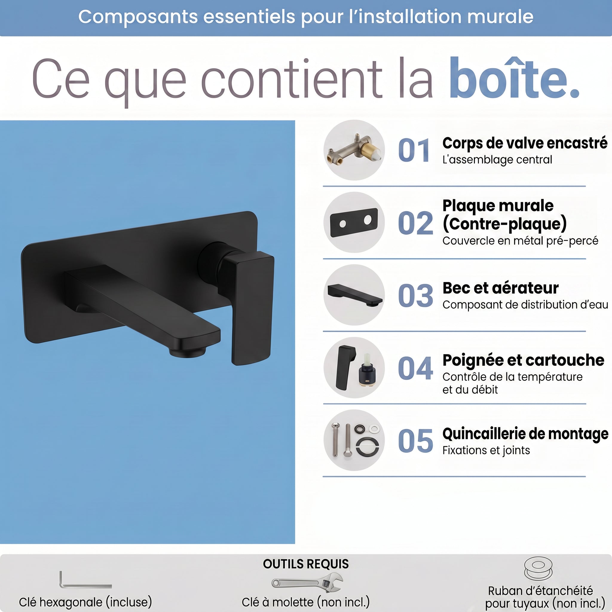 Chrono Single Handle Bathroom Sink Faucet in Matte Black