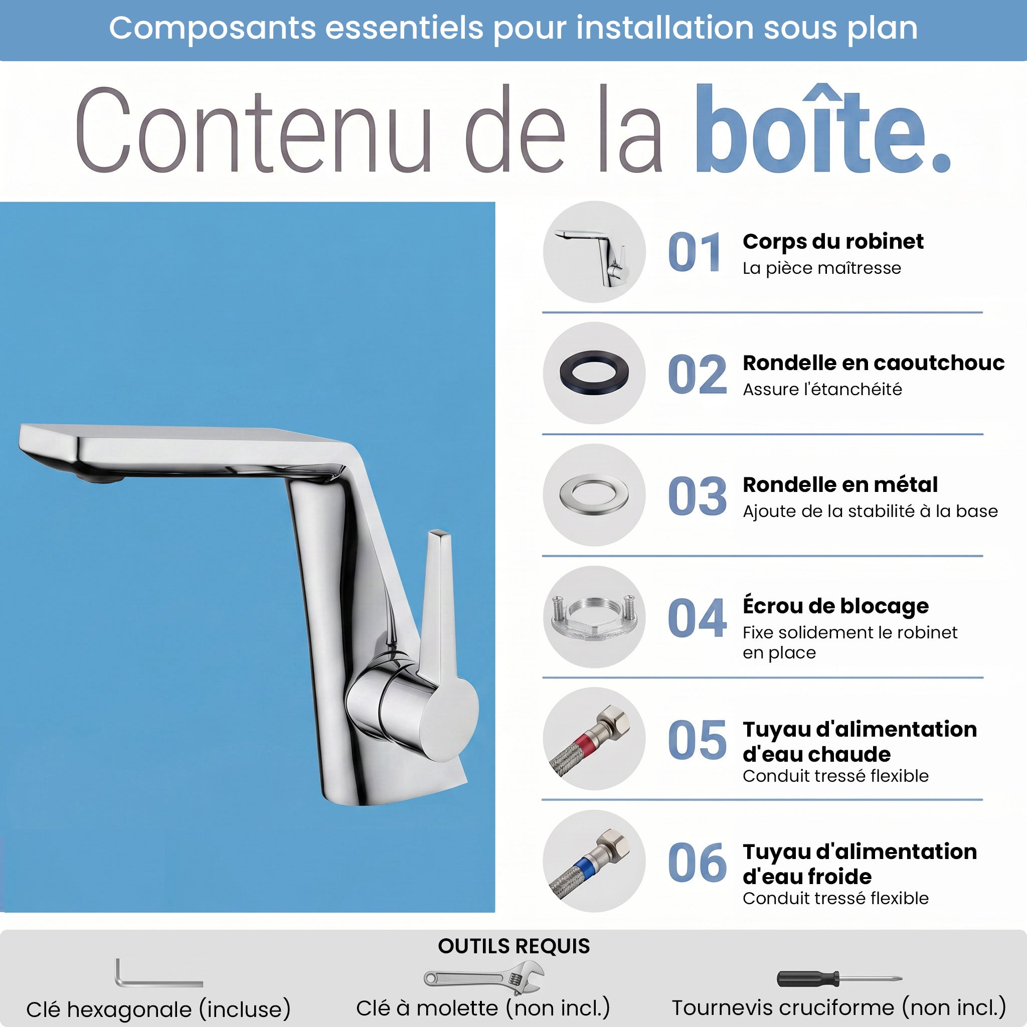 Robinet de Lavabo de Salle de Bains à 1 Poignée Liverpool en Chromé