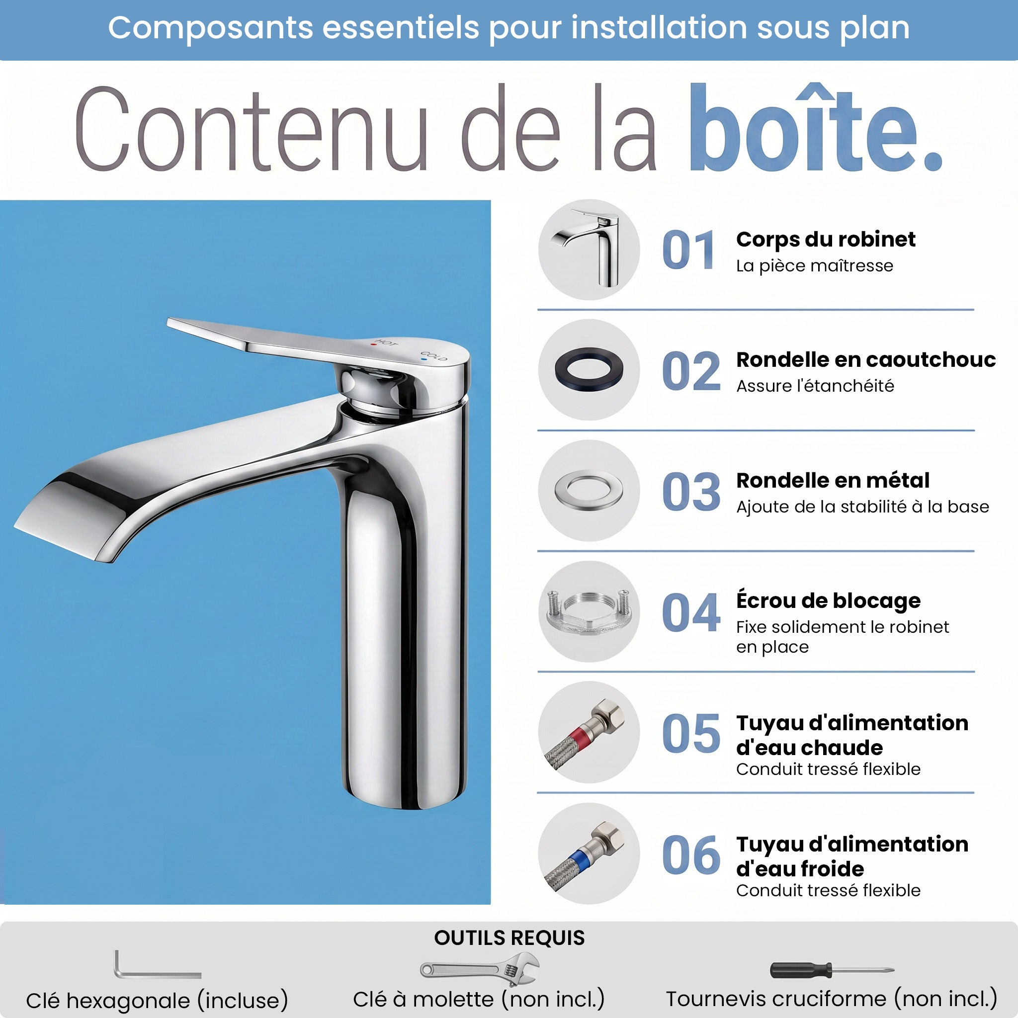 Robinet de Lavabo de Salle de Bains à 1 Poignée Palma en Chromé