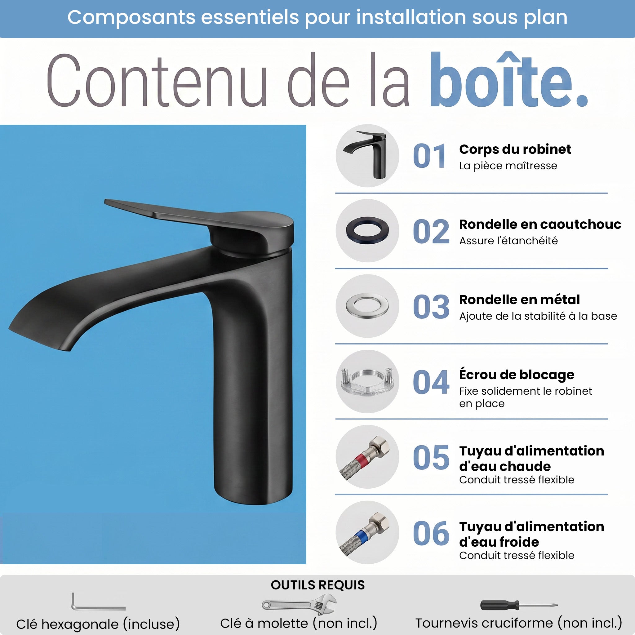 Robinet de Lavabo de Salle de Bains à 1 Poignée Palma en Noir Mat