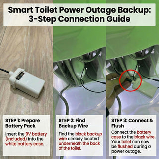 Sera Omega Toilette intelligente avec bidet, monobloc avec chasse à jet automatique, abattant auto-ouvrant/fermant, lavage à l’eau chaude, sécheur à air chaud, siège chauffant – Blanc
