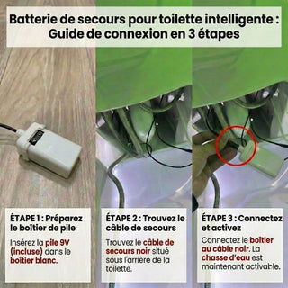 Sera Omega Toilette intelligente avec bidet, monobloc avec chasse à jet automatique, abattant auto-ouvrant/fermant, lavage à l’eau chaude, sécheur à air chaud, siège chauffant – Blanc