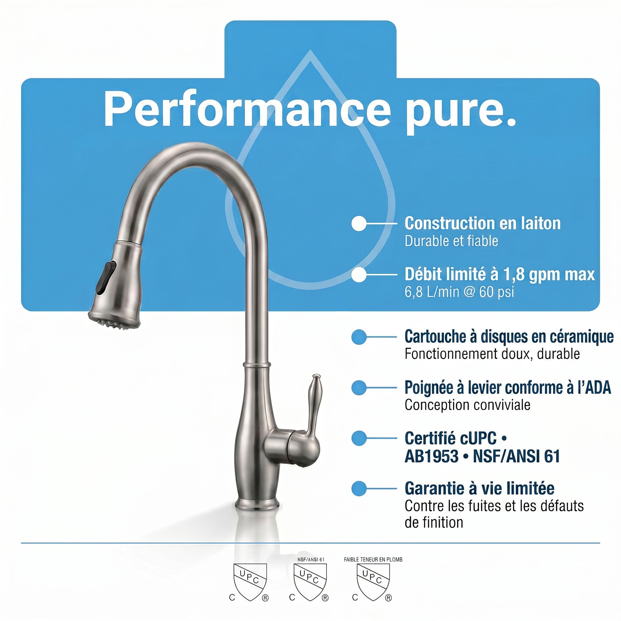 Retro Elite Kitchen Faucet - Brushed Nickel