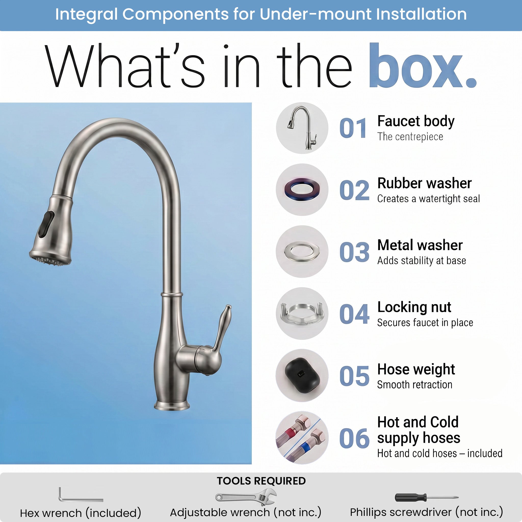 Retro Elite Kitchen Faucet - Brushed Nickel