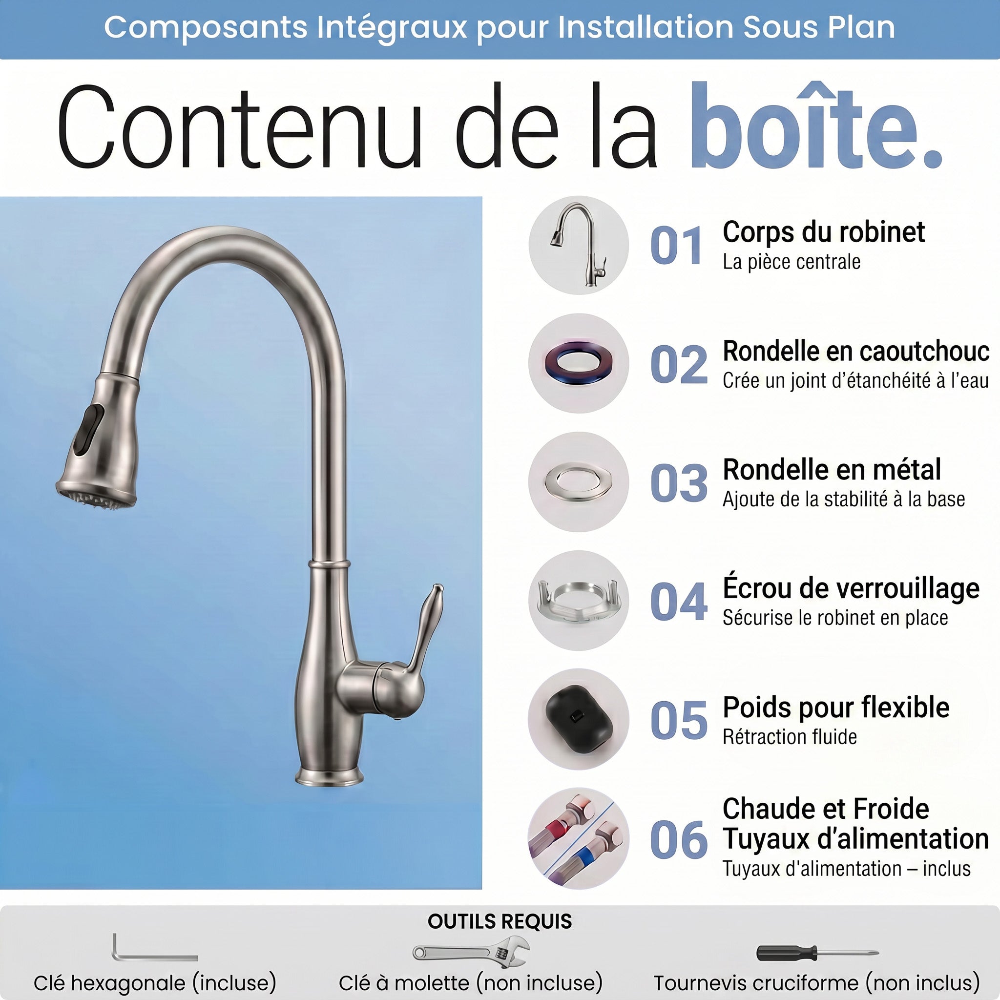 Retro Elite Kitchen Faucet - Brushed Nickel