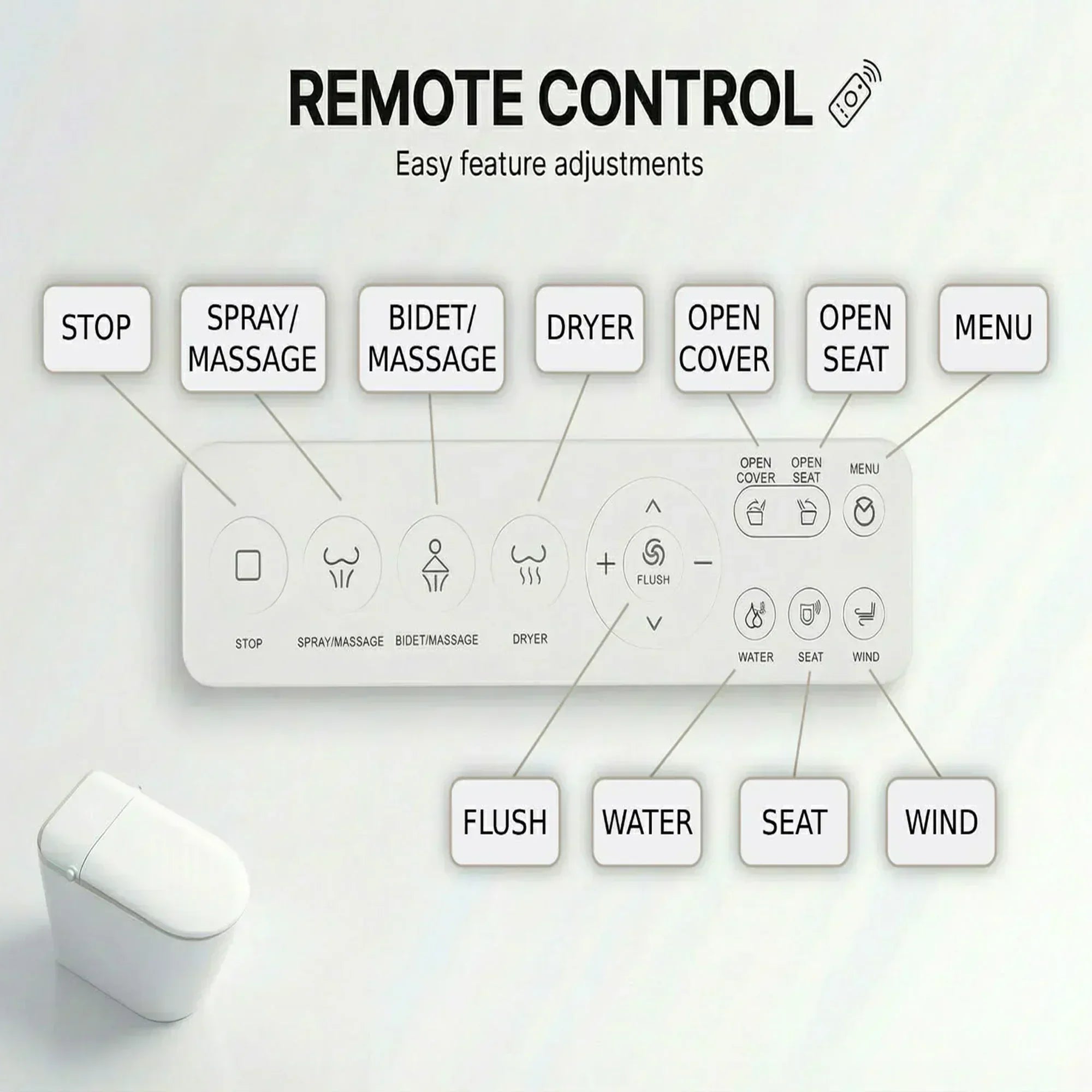 Sera Omega Smart Bidet Toilet, One-Piece Toilet with Auto Jet Flush, Auto Open/Close Lid, Warm Water Wash, Warm-Air Dryer, Heated Seat – Black