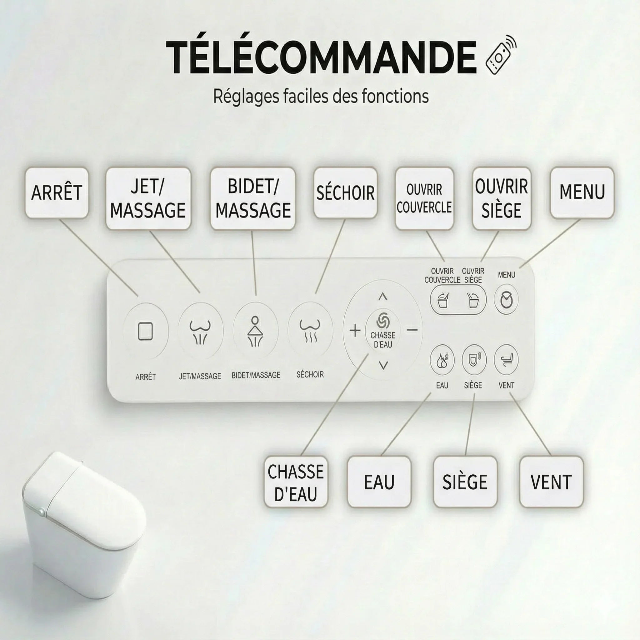 SERA Witty Toilette-bidet intelligente, toilette monopièce avec chasse automatique à jet, couvercle à ouverture/fermeture automatique, lavage à l’eau tiède, séchage à air chaud, siège chauffant – Affichage blanc