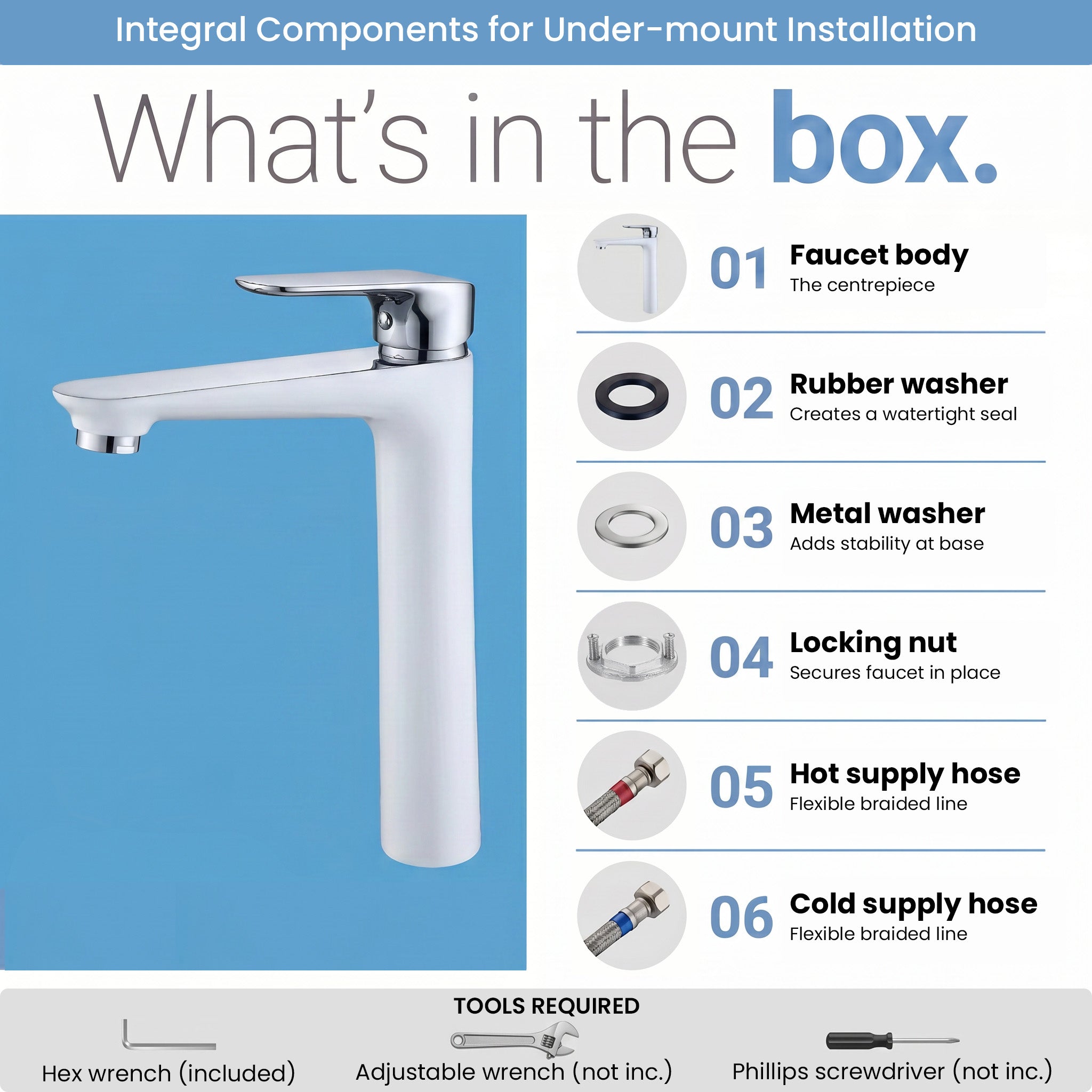 Santorini Single Handle Bathroom Sink Faucet in White and Chrome