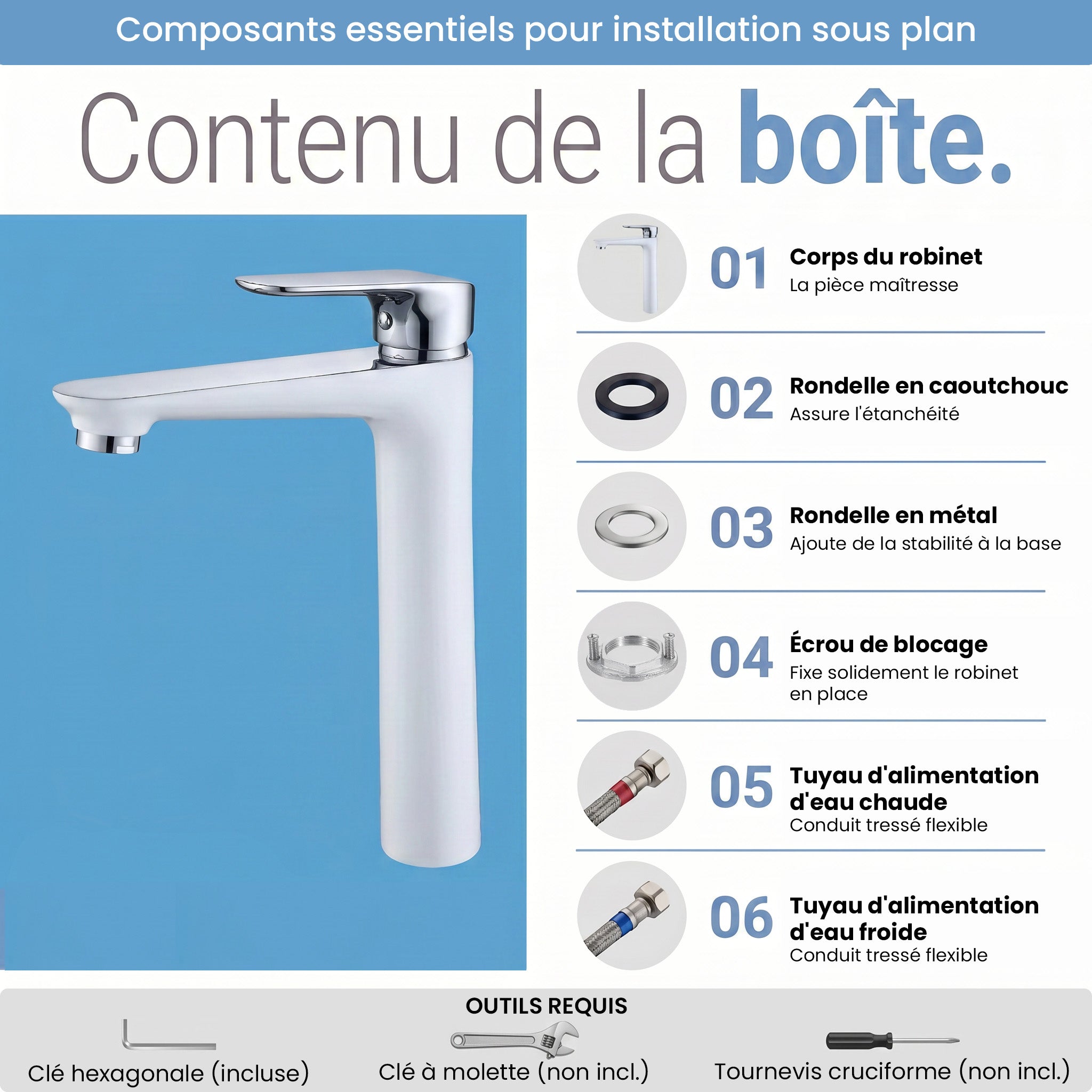 Santorini Single Handle Bathroom Sink Faucet in White and Chrome