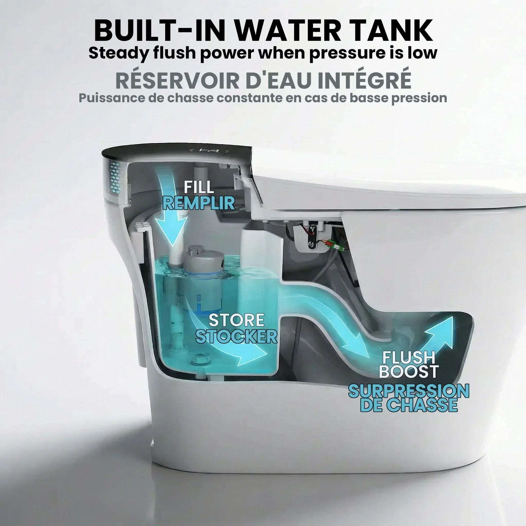 Sera Omega Smart Bidet Toilet, One-Piece Toilet with Auto Jet Flush, Auto Open/Close Lid, Warm Water Wash, Warm-Air Dryer, Heated Seat – Black