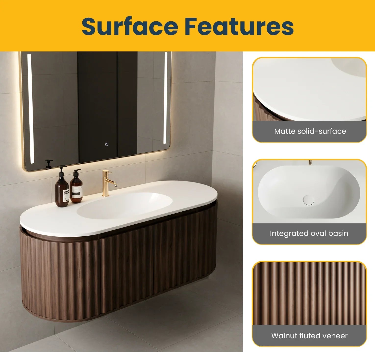 Meuble-lavabo 48 po en noyer courbé et cannelé - Comptoir blanc mat