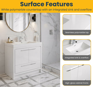 Meuble-Lavabo Autoportant 36po Blanc Brillant avec Comptoir de Polymarbre Blanc 