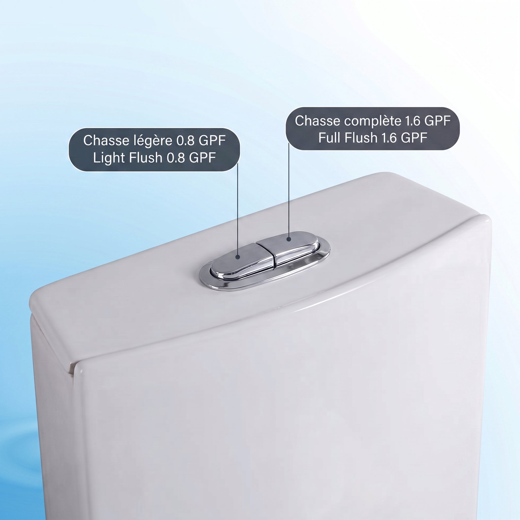 Toilette Monobloc Blanche Catania avec Double Chasse d'Eau