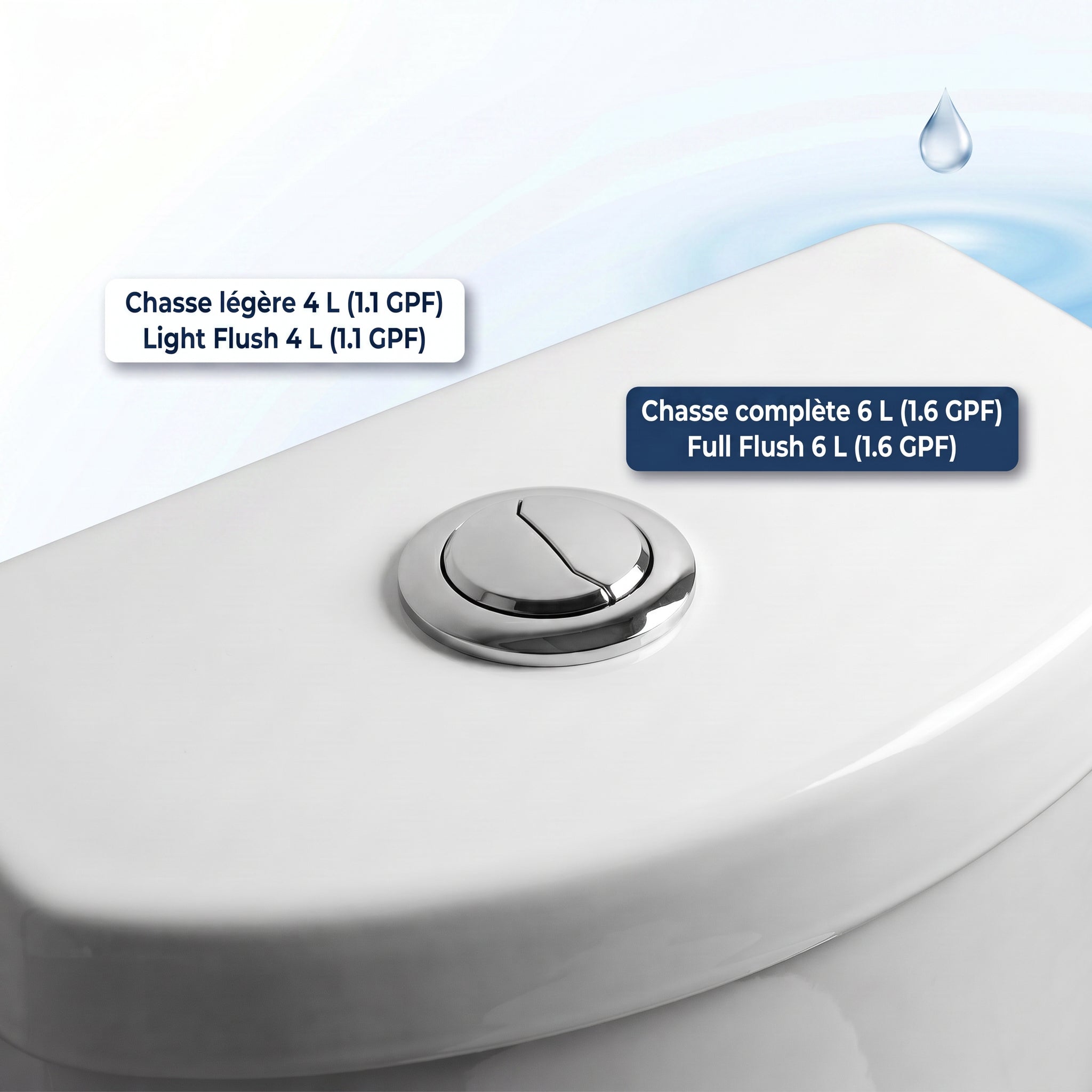 Toilette Monobloc Marbella Blanche à Double Chasse